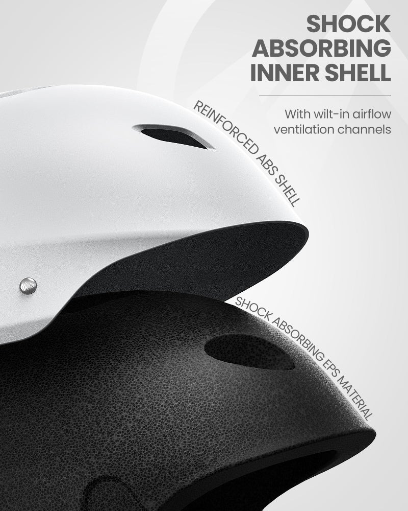 OutdoorMaster Kelvin Ski Helmet - Snowboard Helmet for Men, Women & Youth (White+Teal,L) - Image 3